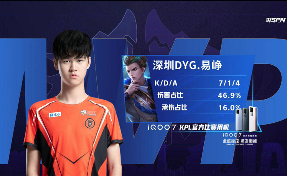 地区的优秀 地区的优秀