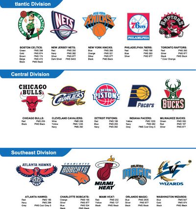 细节决定上 细节决定上