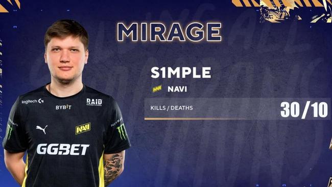 赛后数据验 赛后数据验